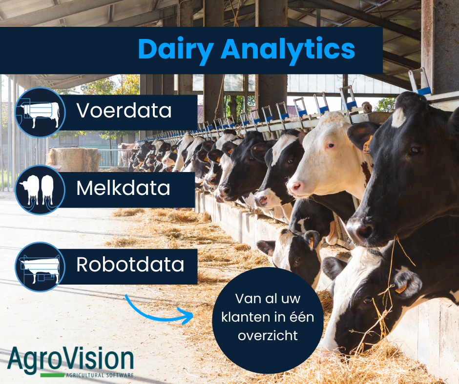 Dairy Analytics voor de melkveeadviseur